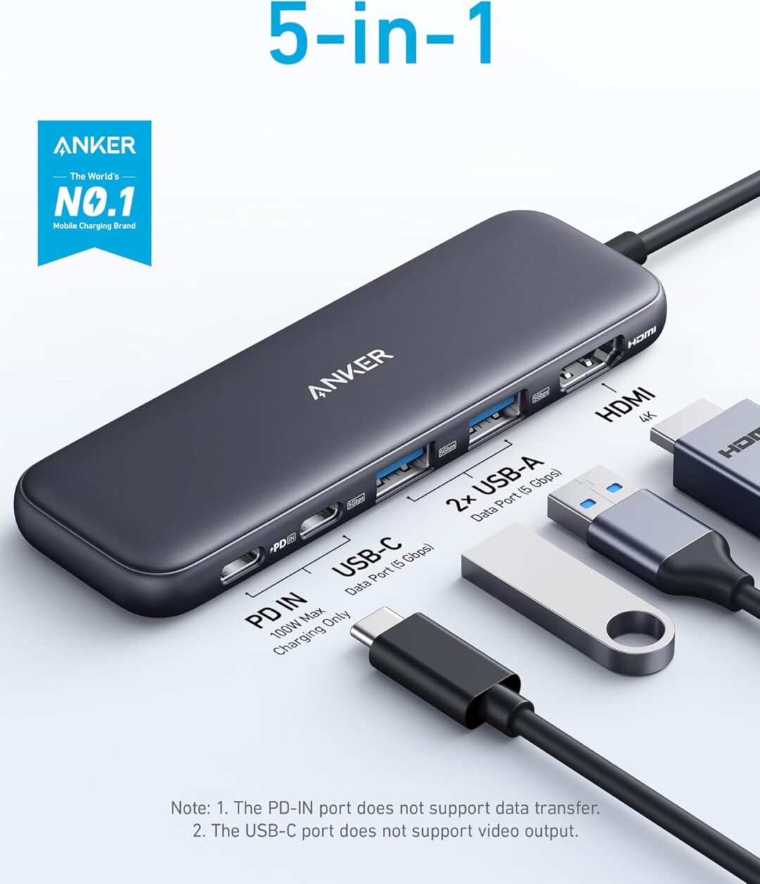 Anker 332 USB-C Hub (5-in-1) Review – Best USB-C Hub for MacBook & Laptops
